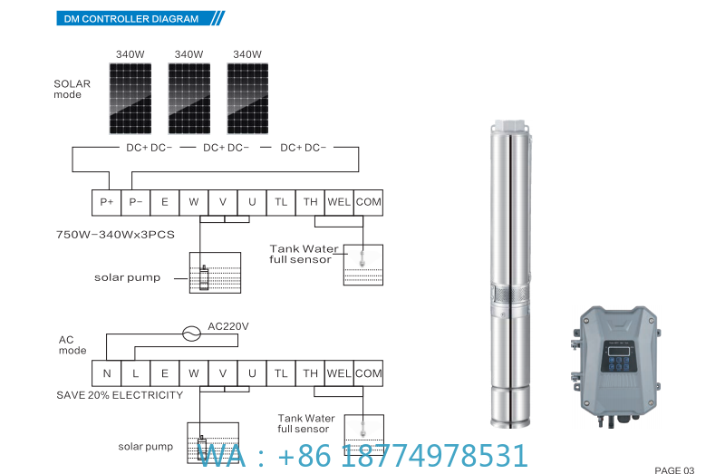 Solar Pump Controller - Pompa Sumur Dalam Tenaga Surya untuk