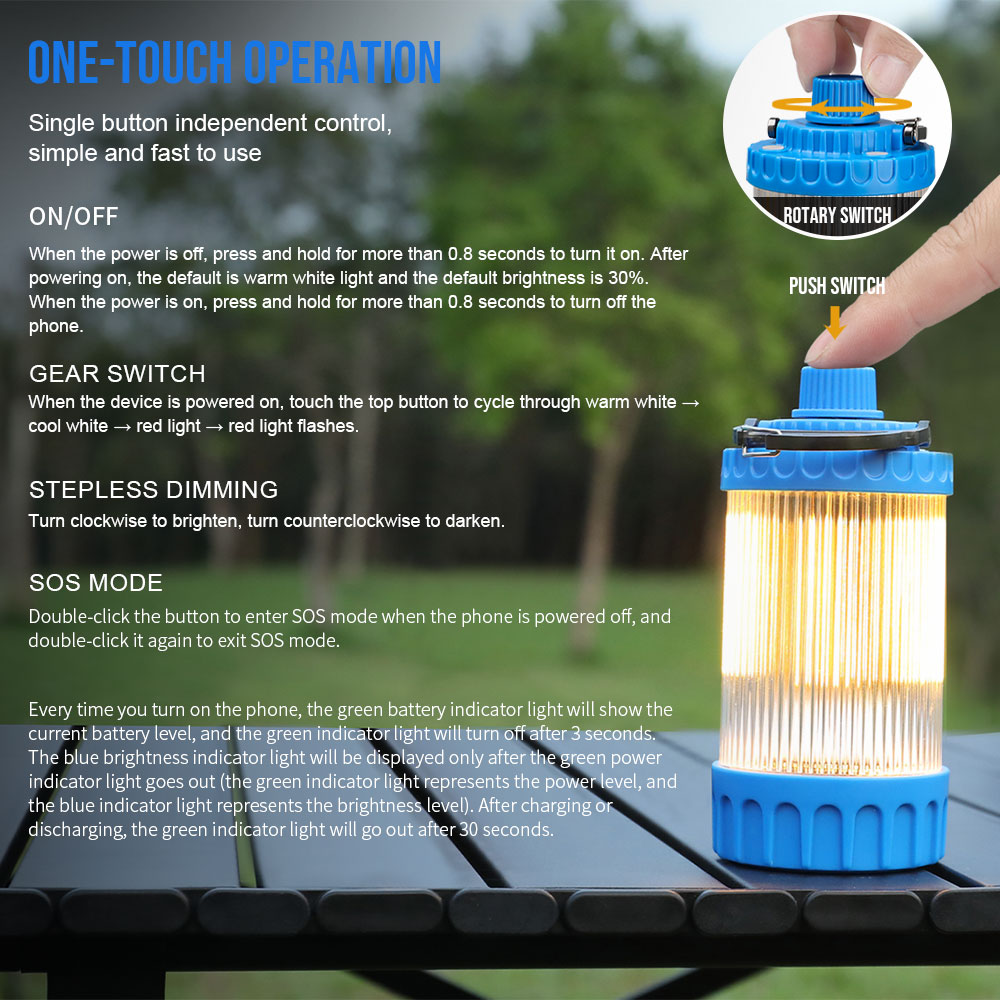 Trustfire C2 USB lampu berkema - Renewable Energy Sources ulasan dan harga