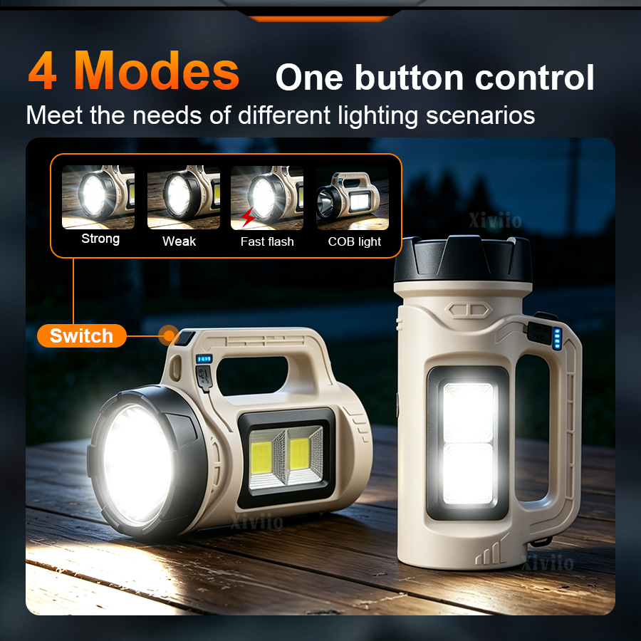 Senter LED genggam multipemand - Renewable Energy Sources ulasan dan harga