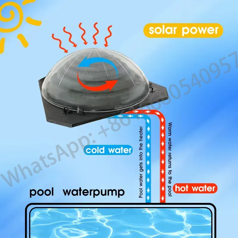 Sistem Pemanas Kolam Renang Te - Solar Pump Controller ulasan dan harga