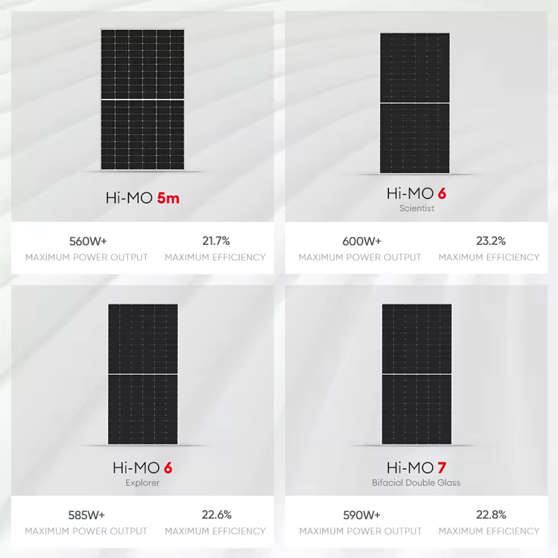 Panel Surya Longi Himo 5m G2 L - Longi Panel Lr5 ulasan dan harga